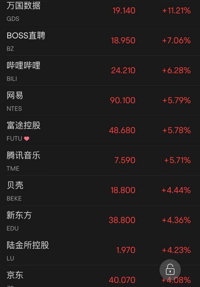 突发！美军事基地遭不明导弹袭击！耶伦“改口”<strong></p>
<p>期货新浪</strong>，美股上涨！高盛警告：这是科技行业的“雷曼时刻”