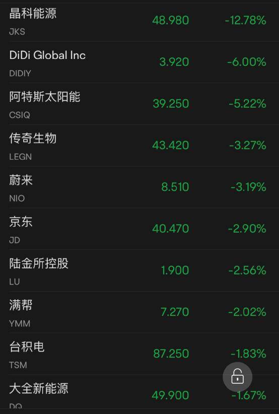 万亿银行倒闭！美股大跌！美债收益率跳水！这一夜<strong></p>
<p>期货新浪</strong>，发生了什么？