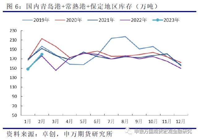 农产品：供需持续博弈<strong></p>
<p>外盘期货</strong>，浆价承压运行