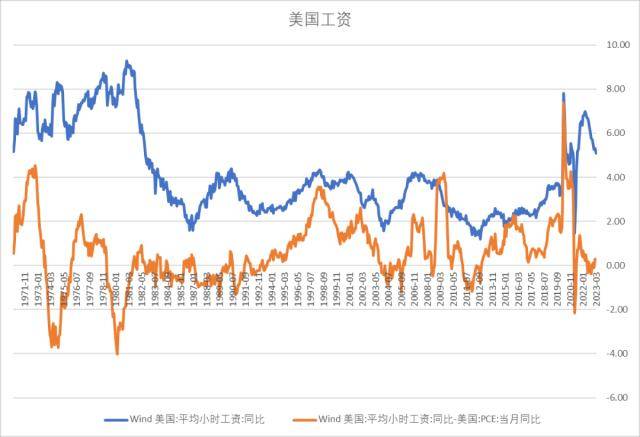 股指周报：AI板块调整风险加大<strong></p>
<p>股指期货基差</strong>，对指数影响较小
