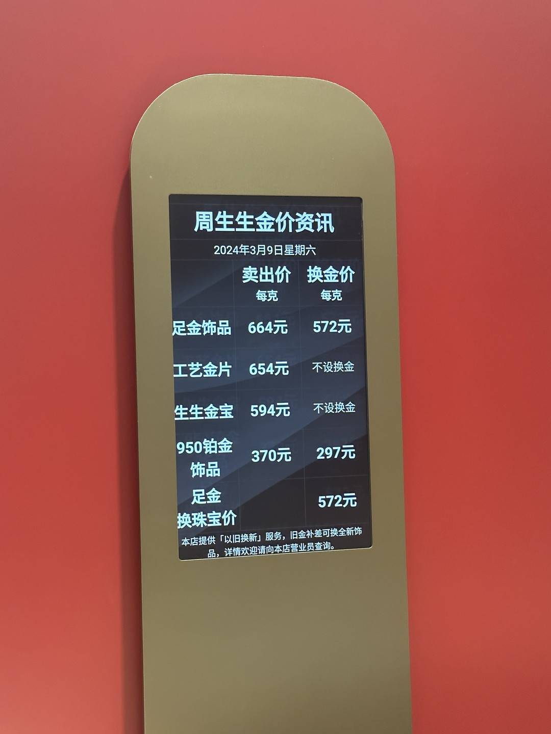 “黄金热”持续 国际黄金价格飙升至2186美元