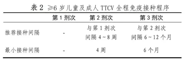不及时处理致死率近100%<strong></p>
<p>以太坊交易平台</strong>！这种“小伤”千万别大意