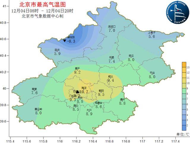 阴冷上线！北京明日大雪节气气温下滑<strong></p>
<p>eth查询</strong>，双休日气温继续下滑