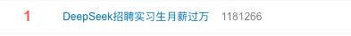 实习生月薪过万<strong></p>
<p>比特币最新行情</strong>！DeepSeek梁文锋谈招聘标准：偏好应届生