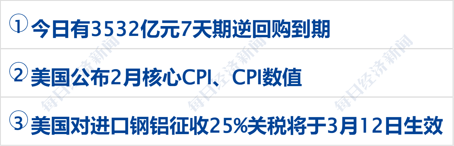 美乌发表联合声明<strong></p>
<p>比特币大跌</strong>，特朗普将邀请泽连斯基重返白宫；中概指数涨近3%；证监会：全力巩固市场回稳向好势头；阿里通义与Manus达成合作丨每经早参