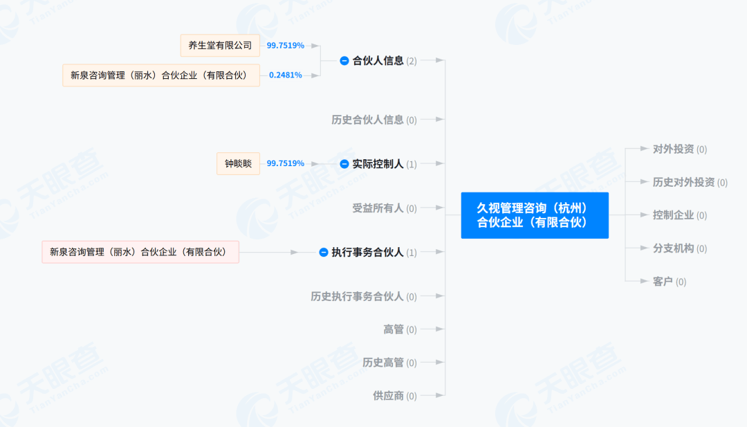 钟睒睒资本版图再扩张<strong></p>
<p>币安手续费</strong>，拟34亿元投资山西女首富！