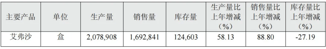 投中一颗抗癌药丸<strong></p>
<p>狗狗币实时行情</strong>，南通包工头狂揽110亿