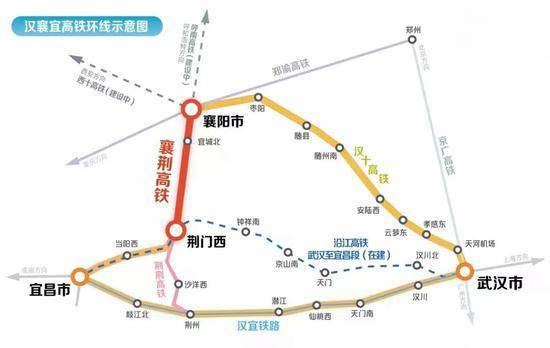 中部超大城市<strong></p>
<p>火币</strong>，两个“超级大环线”来了！