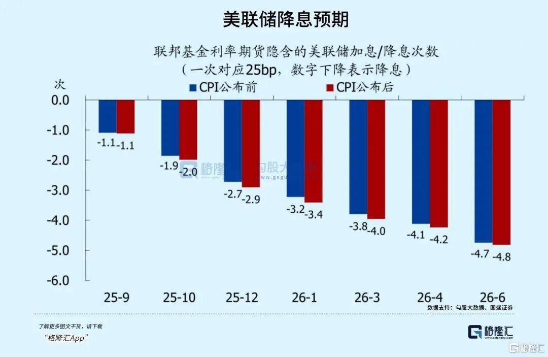 当钱不再是钱<strong></p>
<p>火币app</strong>，黄金也不再是黄金