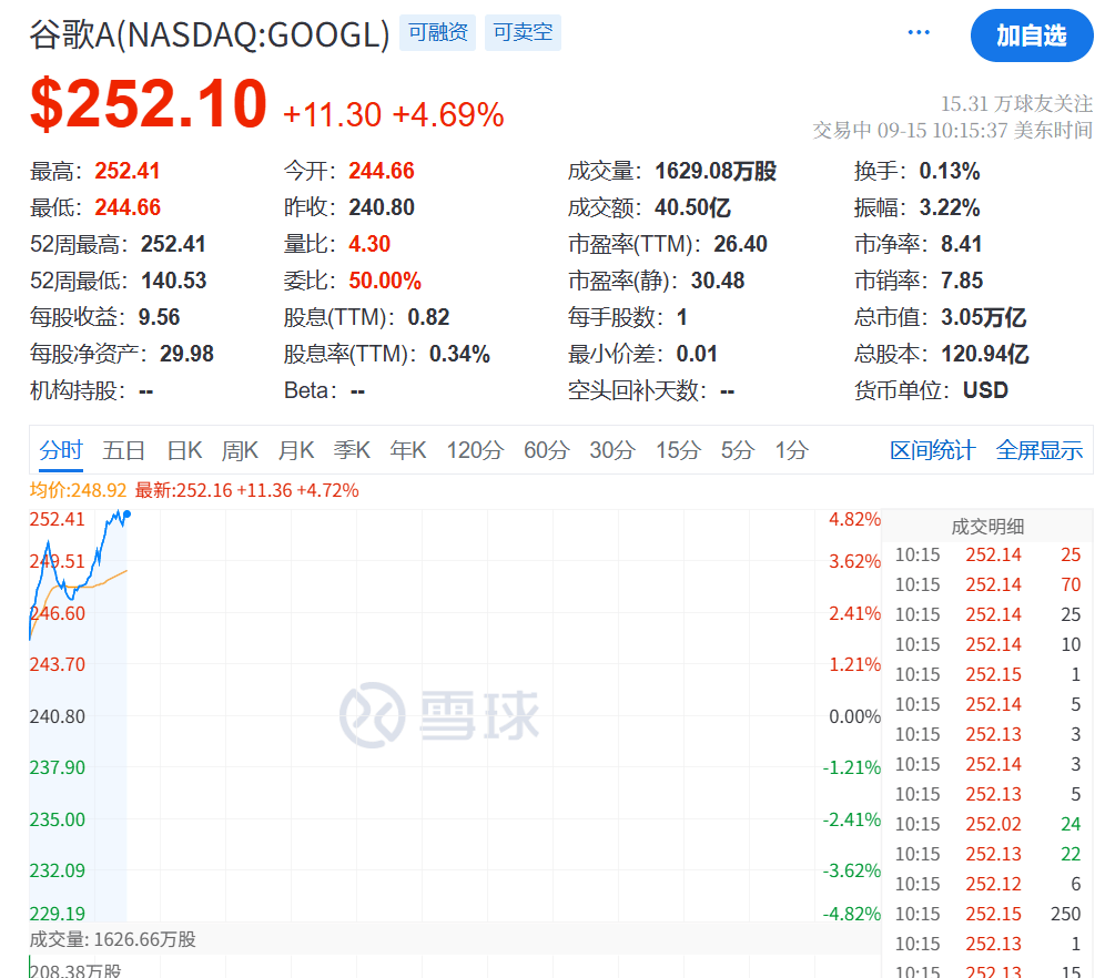 今夜<strong></p>
<p>火币官网</strong>，又见证历史了！
