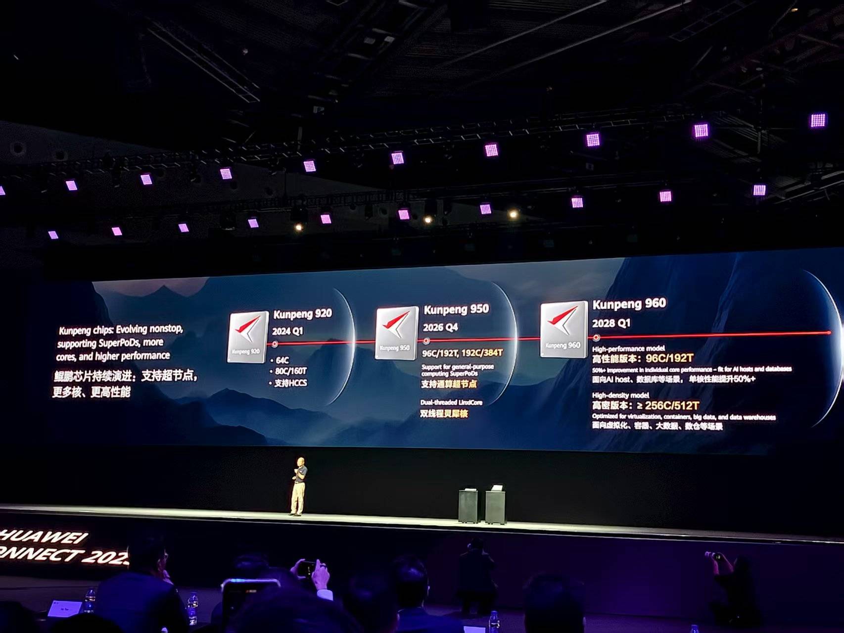 重磅<strong></p>
<p>火币官网下载</strong>！华为公布多颗新昇腾芯片