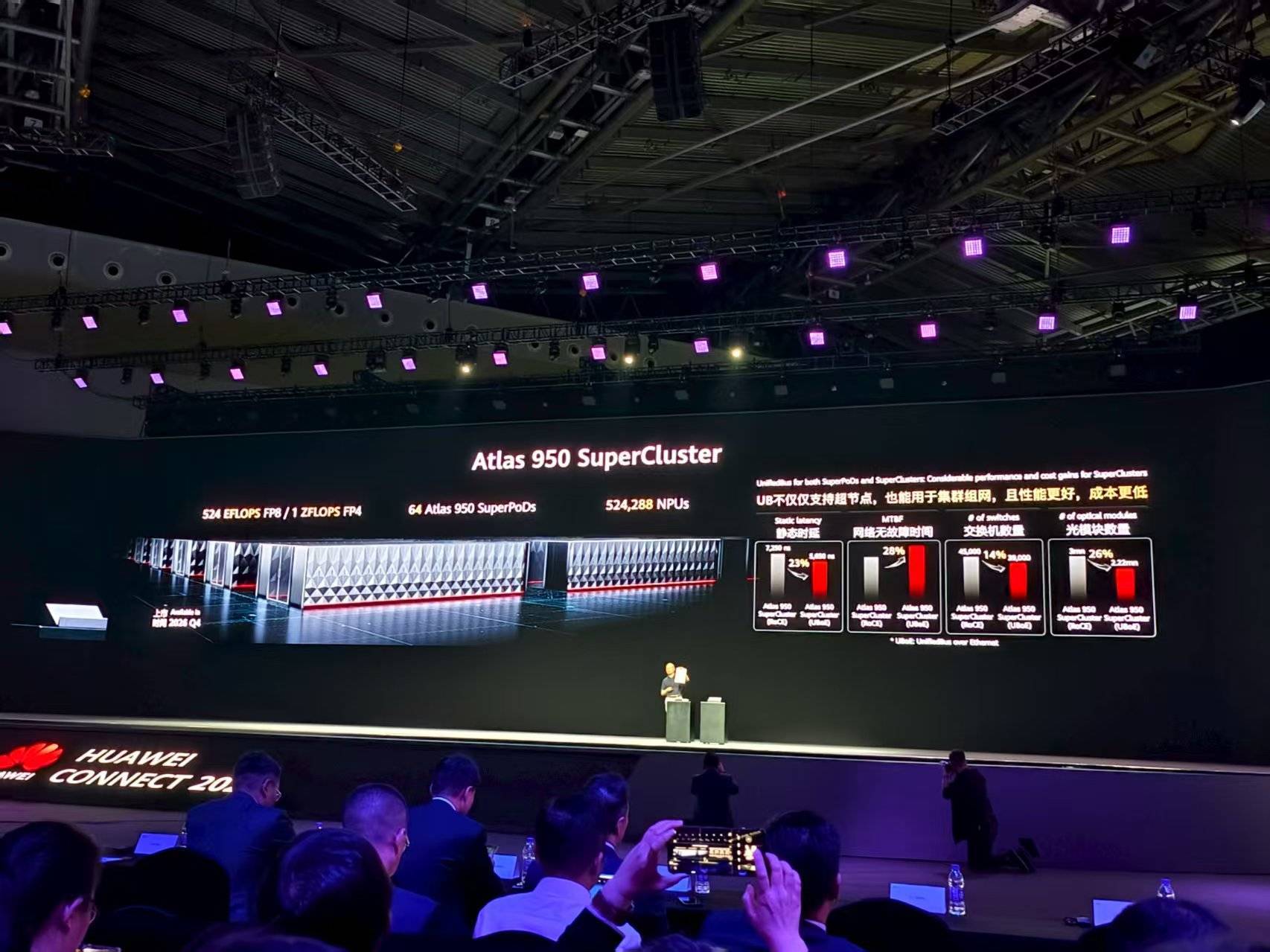 重磅<strong></p>
<p>火币官网下载</strong>！华为公布多颗新昇腾芯片