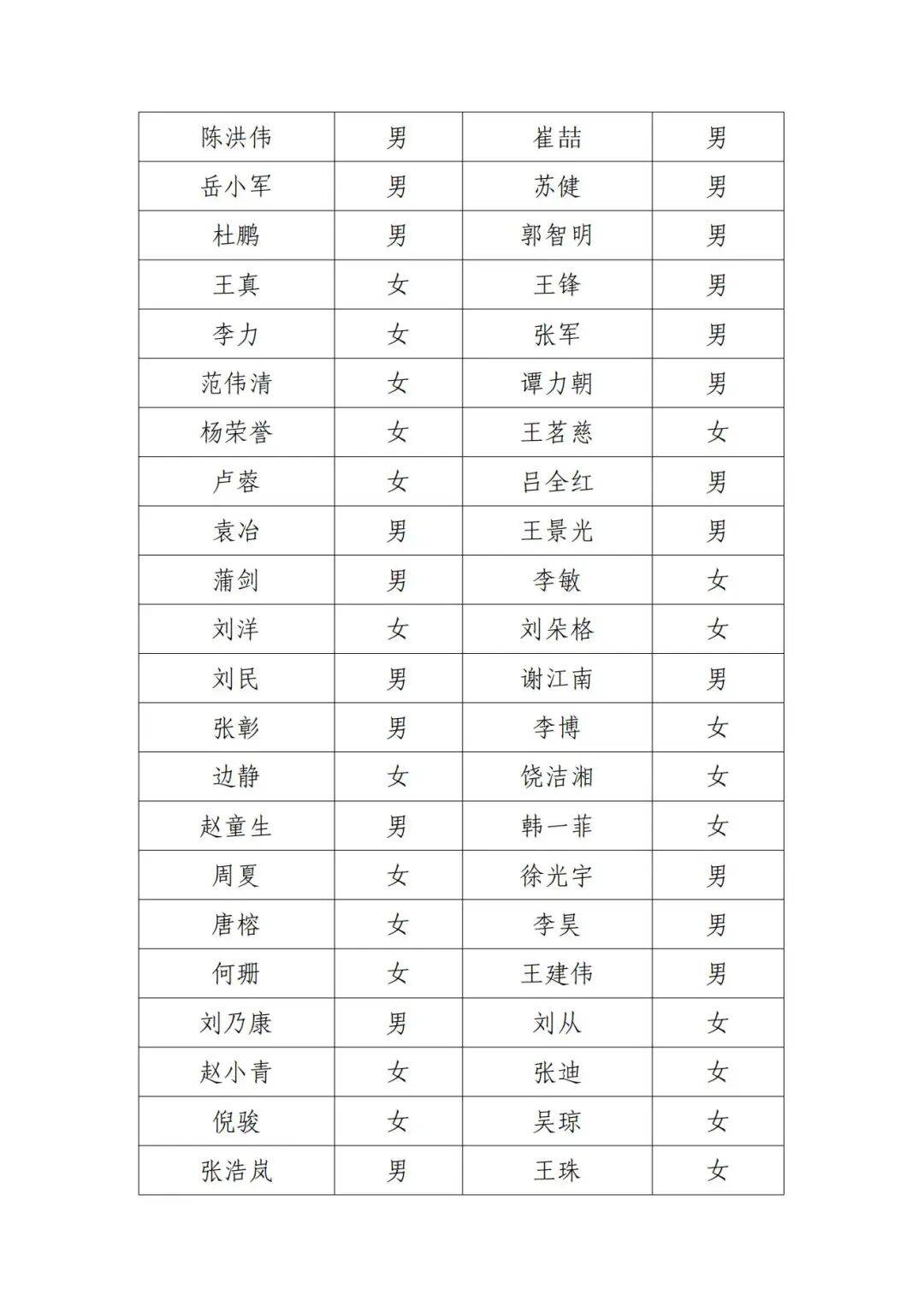 演员邓超等失联被公示<strong></p>
<p>中国火币网</strong>，最新回应