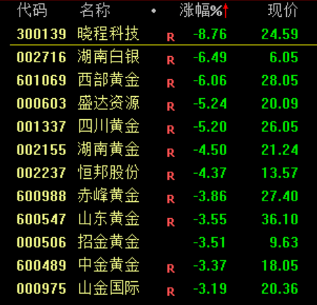 大跳水！原因<strong></p>
<p>中国火币网</strong>，找到了！
