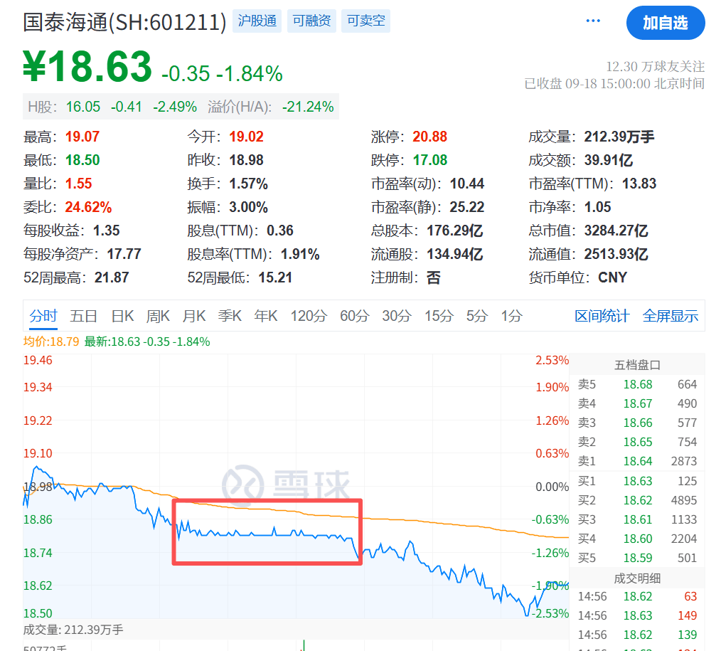大跳水！原因<strong></p>
<p>中国火币网</strong>，找到了！