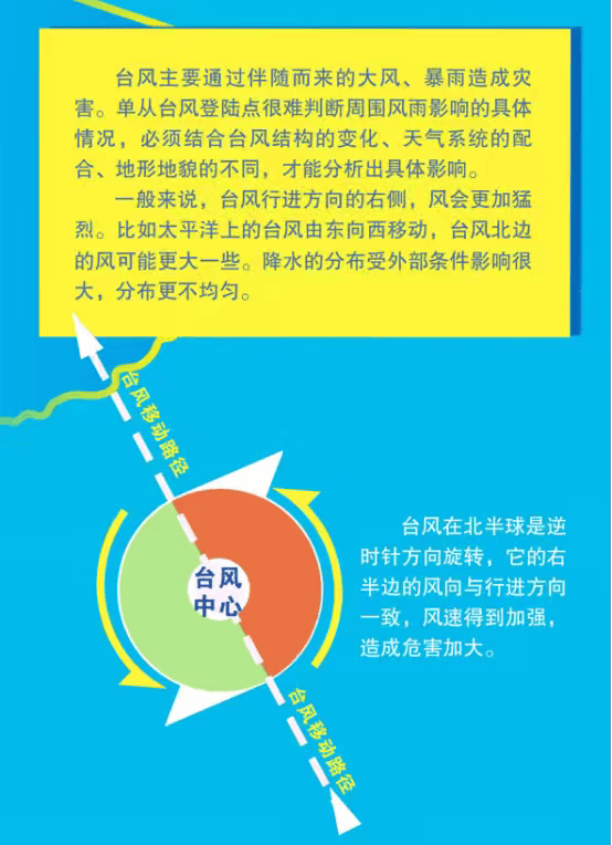 突发！海水倒灌<strong></p>
<p>莱特币行情</strong>，涌上路面，多地紧急宣布"五停"！又有新台风生成