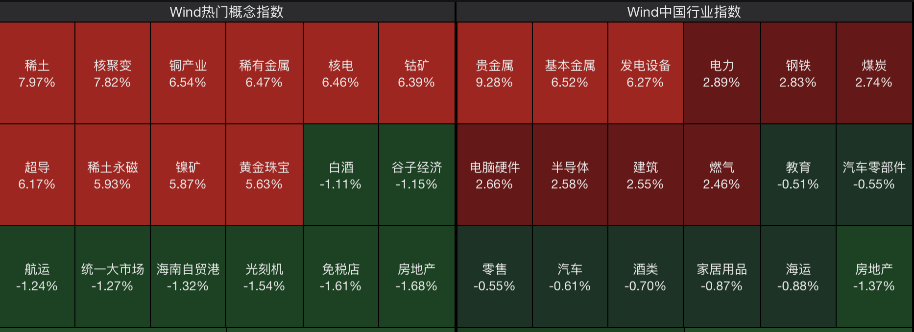 A股节后开门红<strong></p>
<p>欧易交易所</strong>，4000点有多远？沪指十年来首破3900点，贵金属、半导体狂飙