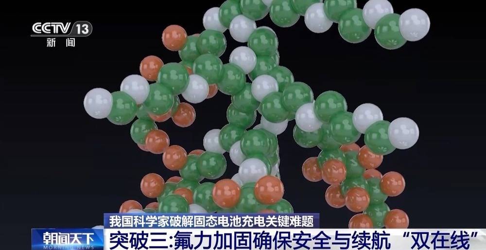 <strong></p>
<p>欧易okex官网</strong>我国科学家破解固态电池充电关键难题