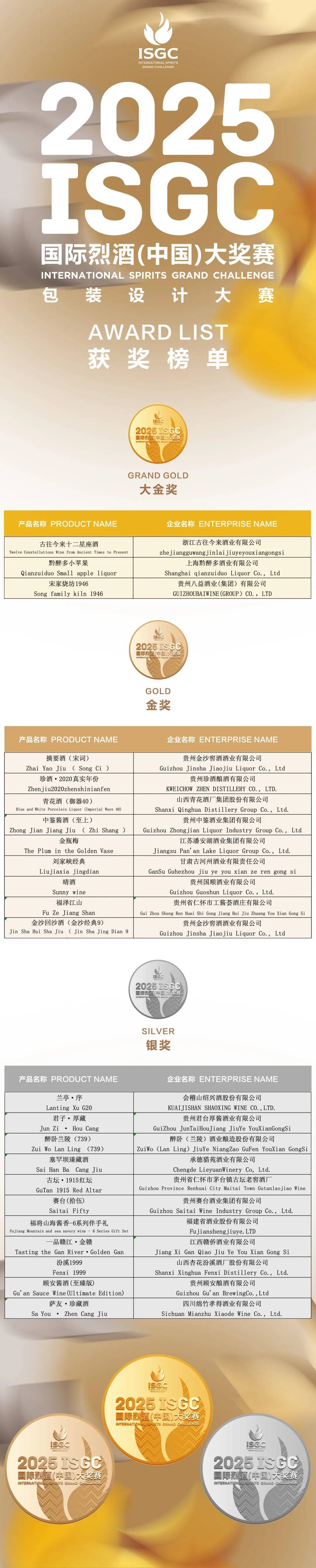 大金奖<strong></p>
<p>欧易okex官网</strong>！巫溪 “百年魅力” 白酒实力出圈国际赛场