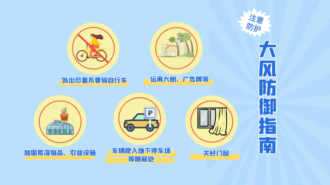 弱雨水自西向东“登场”<strong></p>
<p>易欧</strong>,全省转晴,气温逐渐回升
