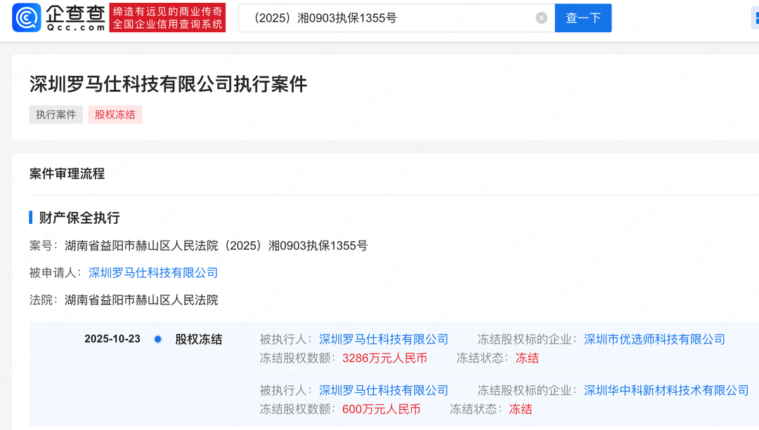 罗马仕所持3886万股权被冻结<strong></p>
<p>易欧app</strong>,此前被曝停工停产6个月