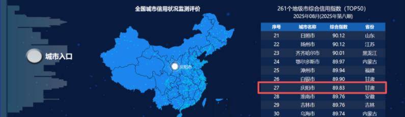 早安庆阳丨中央机关公开遴选和公开选调公务员<strong></p>
<p>欧易平台</strong>,今起报名!