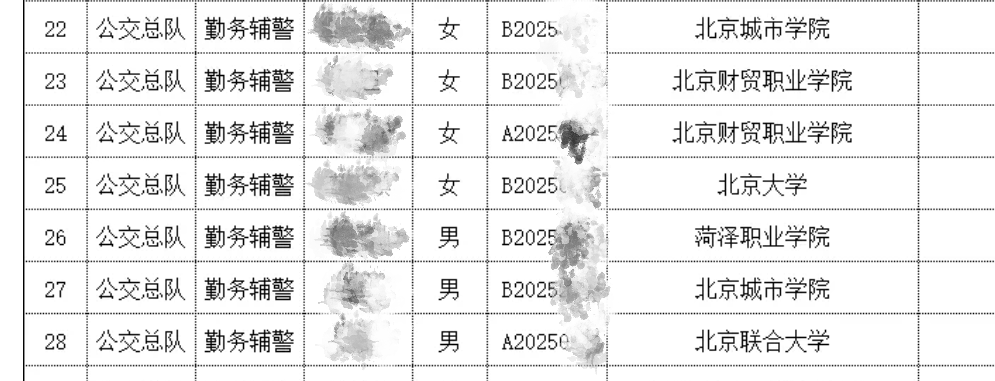 北大毕业考辅警<strong></p>
<p>欧易电脑版</strong>?官网悄悄改了......