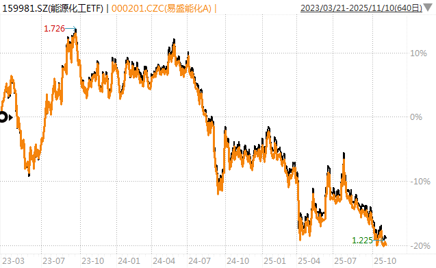 白酒的至暗时刻<strong></p>
<p>okex欧易</strong>，过去了吗？
