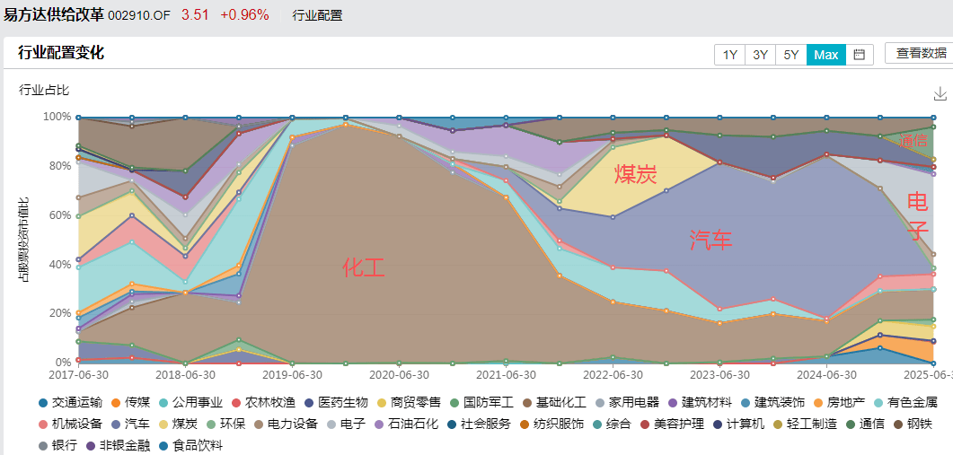 白酒的至暗时刻<strong></p>
<p>okex欧易</strong>，过去了吗？
