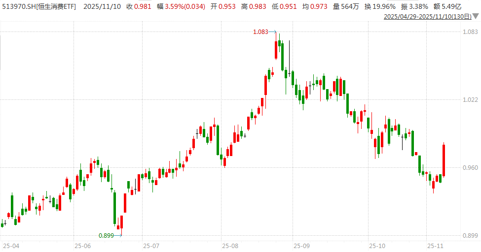 白酒的至暗时刻<strong></p>
<p>okex欧易</strong>，过去了吗？