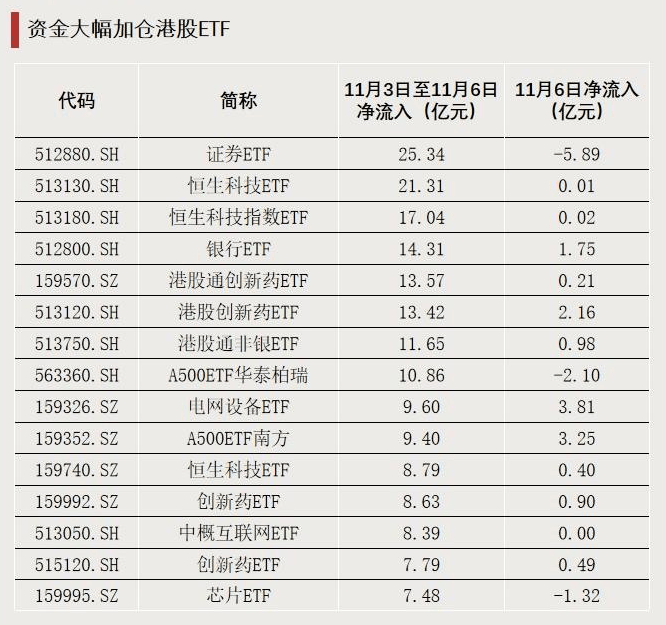跌超18%!大量资金逆势加仓<strong></p>
<p>okex欧易</strong>,发生了什么?