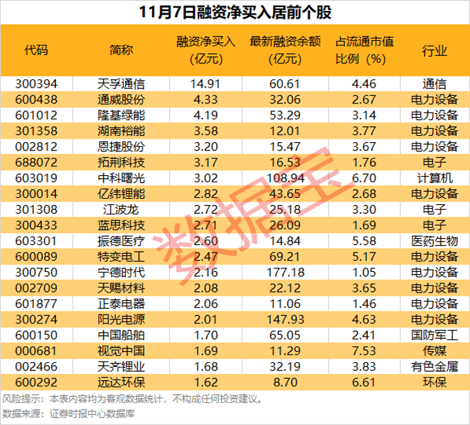 逾55万手封单!002387“一字”涨停<strong></p>
<p>欧易网</strong>,控制权拟变更