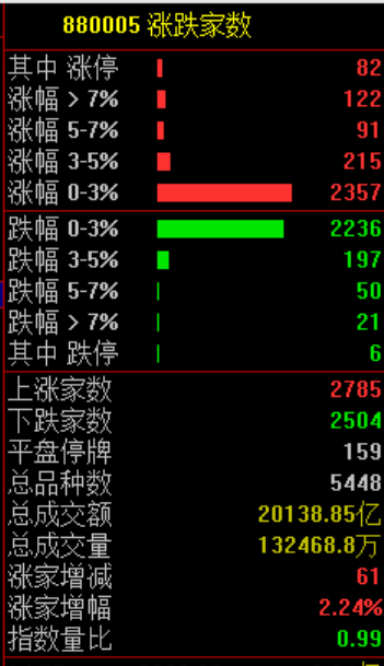 突发<strong></p>
<p>欧易更新</strong>！刚刚宣布：清仓了！