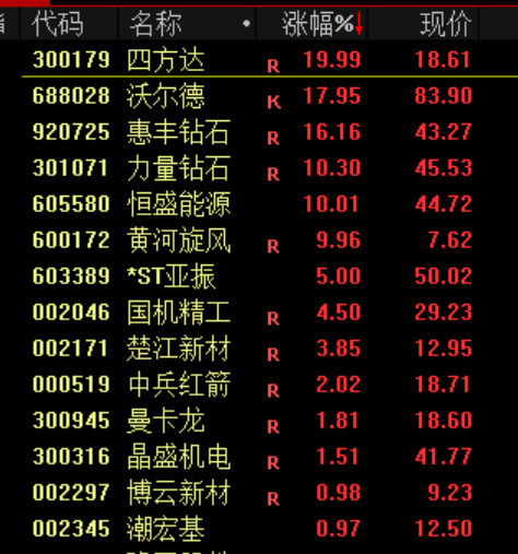 突发<strong></p>
<p>欧易更新</strong>！刚刚宣布：清仓了！