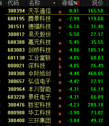 突发<strong></p>
<p>欧易更新</strong>！刚刚宣布：清仓了！