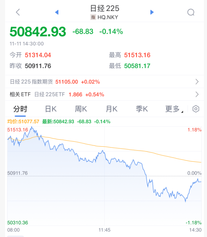 突发<strong></p>
<p>欧易更新</strong>！刚刚宣布：清仓了！