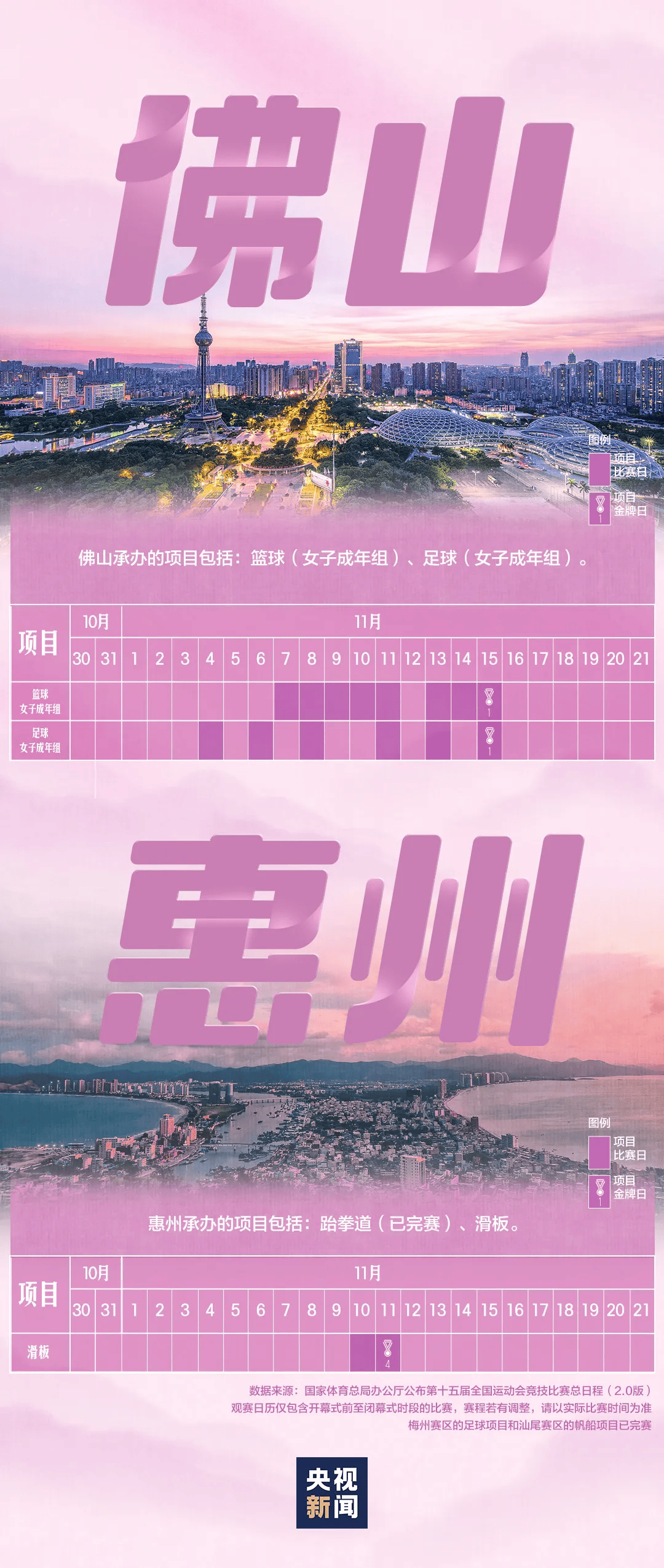 全运会男子三人篮球赛<strong></p>
<p>欧易更新</strong>,陈国豪、周泽源代表广东队出战,战胜江苏队取得开门红!