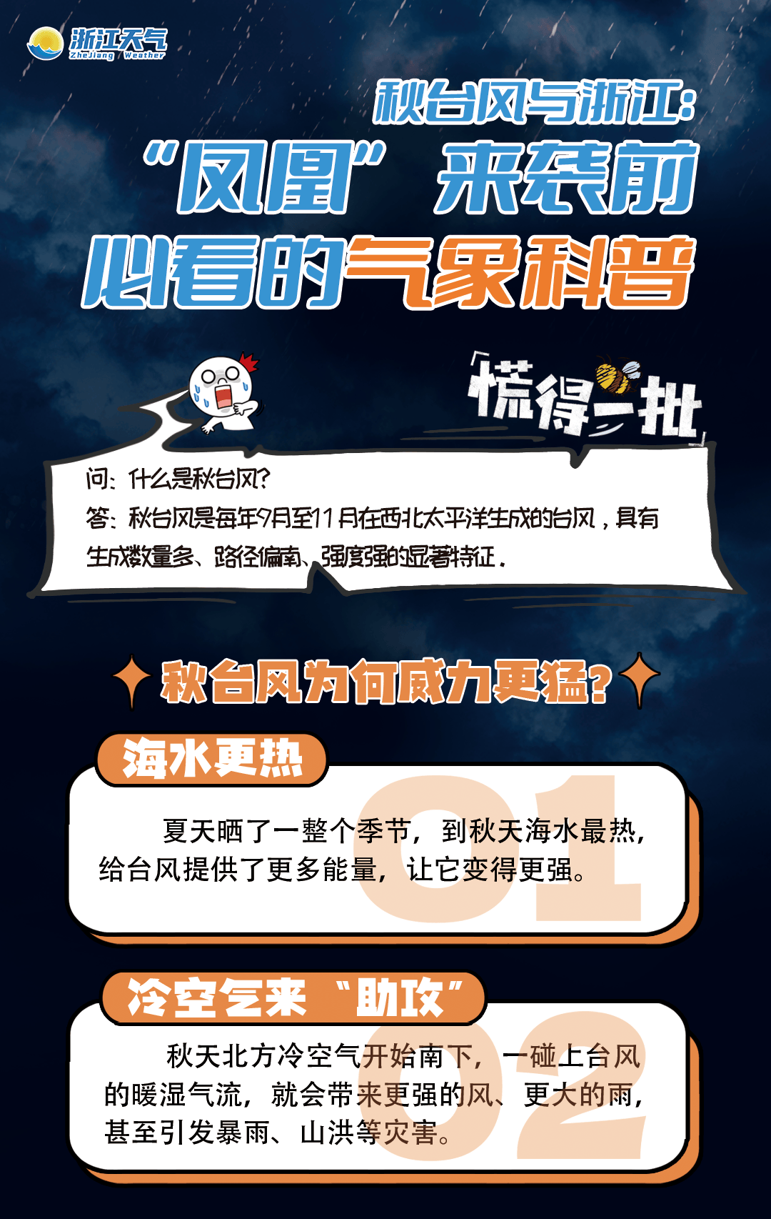 11级大风<strong></p>
<p>欧易更新</strong>!局部暴雨!瑞安接下来……