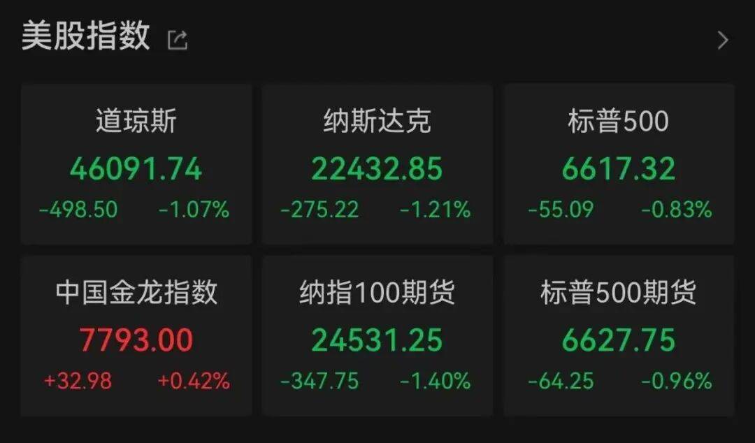 突发<strong></p>
<p>欧易老板</strong>,大跌!