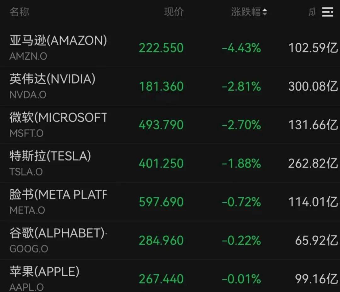 突发<strong></p>
<p>欧易老板</strong>,大跌!