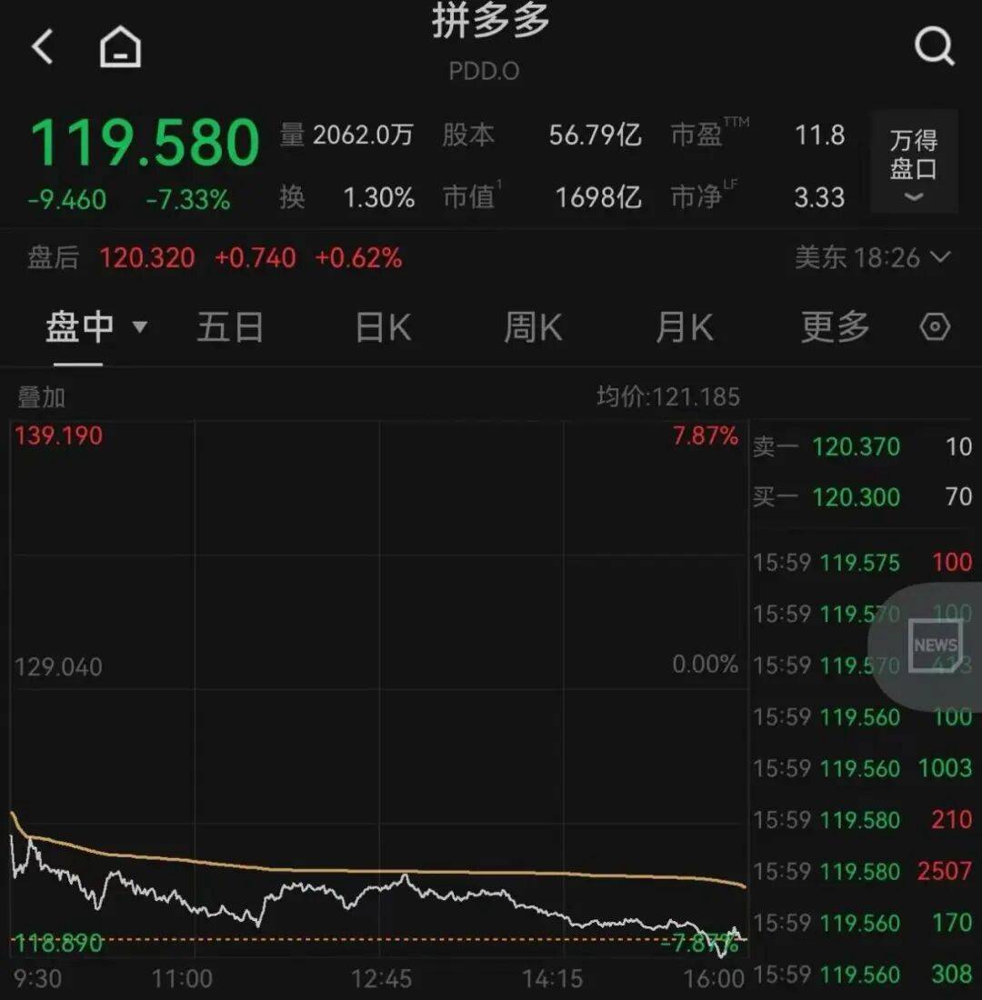 突发<strong></p>
<p>欧易老板</strong>,大跌!