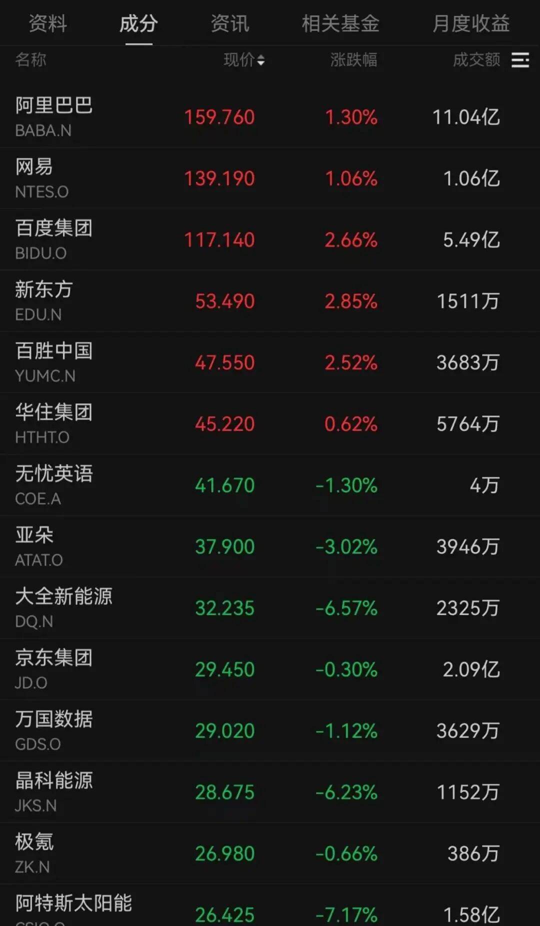 突发<strong></p>
<p>欧易老板</strong>,大跌!