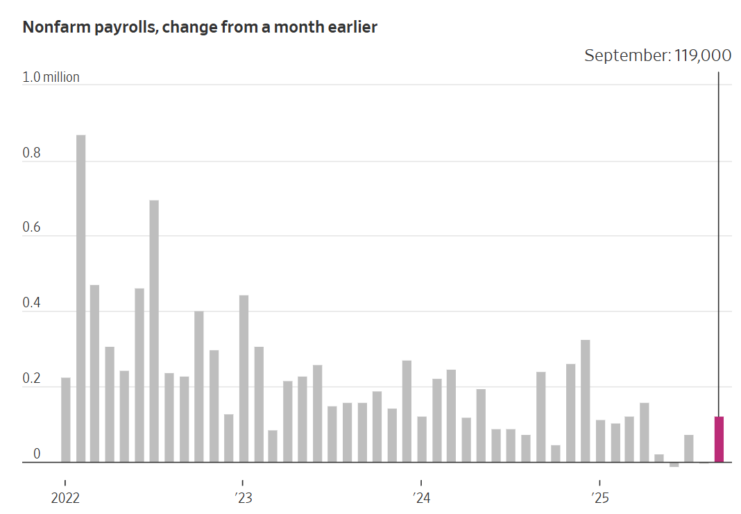 刚刚！美联储<strong></p>
<p>注册欧易</strong>，降息大消息！