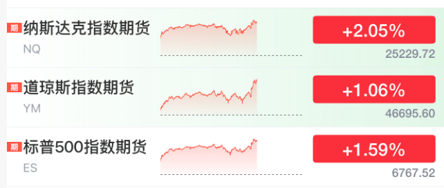 刚刚！美联储<strong></p>
<p>注册欧易</strong>，降息大消息！
