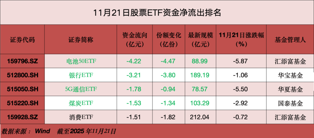 A股大利好<strong></p>
<p>欧易OK</strong>,狂买400亿!