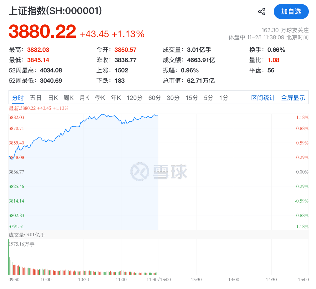 A股<strong></p>
<p>欧易靠谱吗</strong>,大反攻!