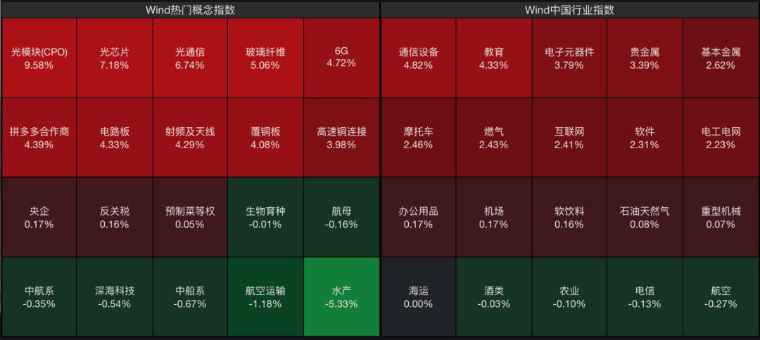 A股<strong></p>
<p>欧易靠谱吗</strong>,大反攻!