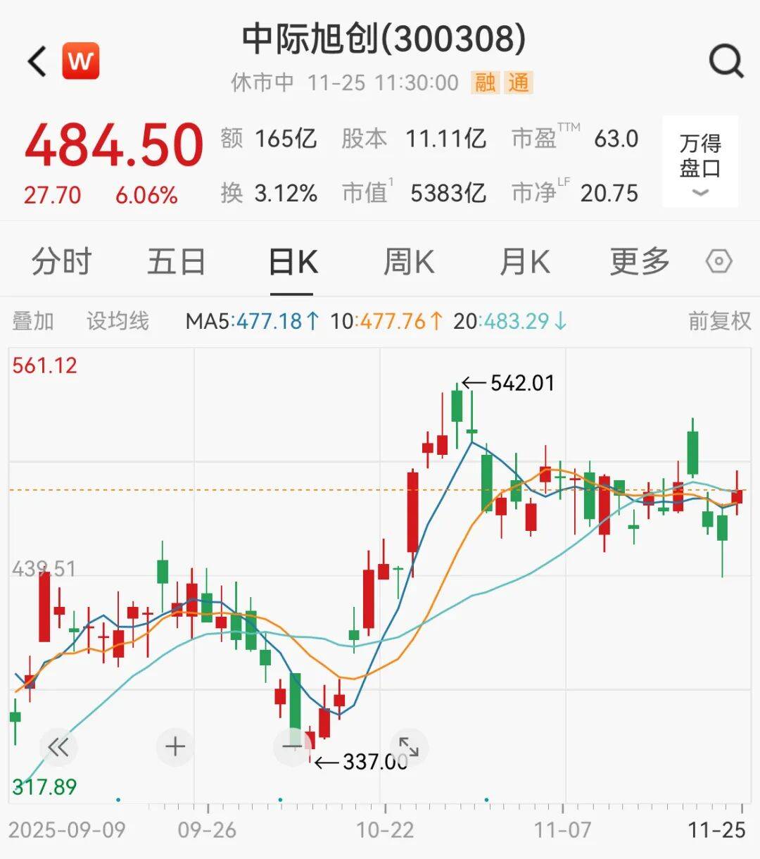 A股<strong></p>
<p>欧易靠谱吗</strong>,大反攻!