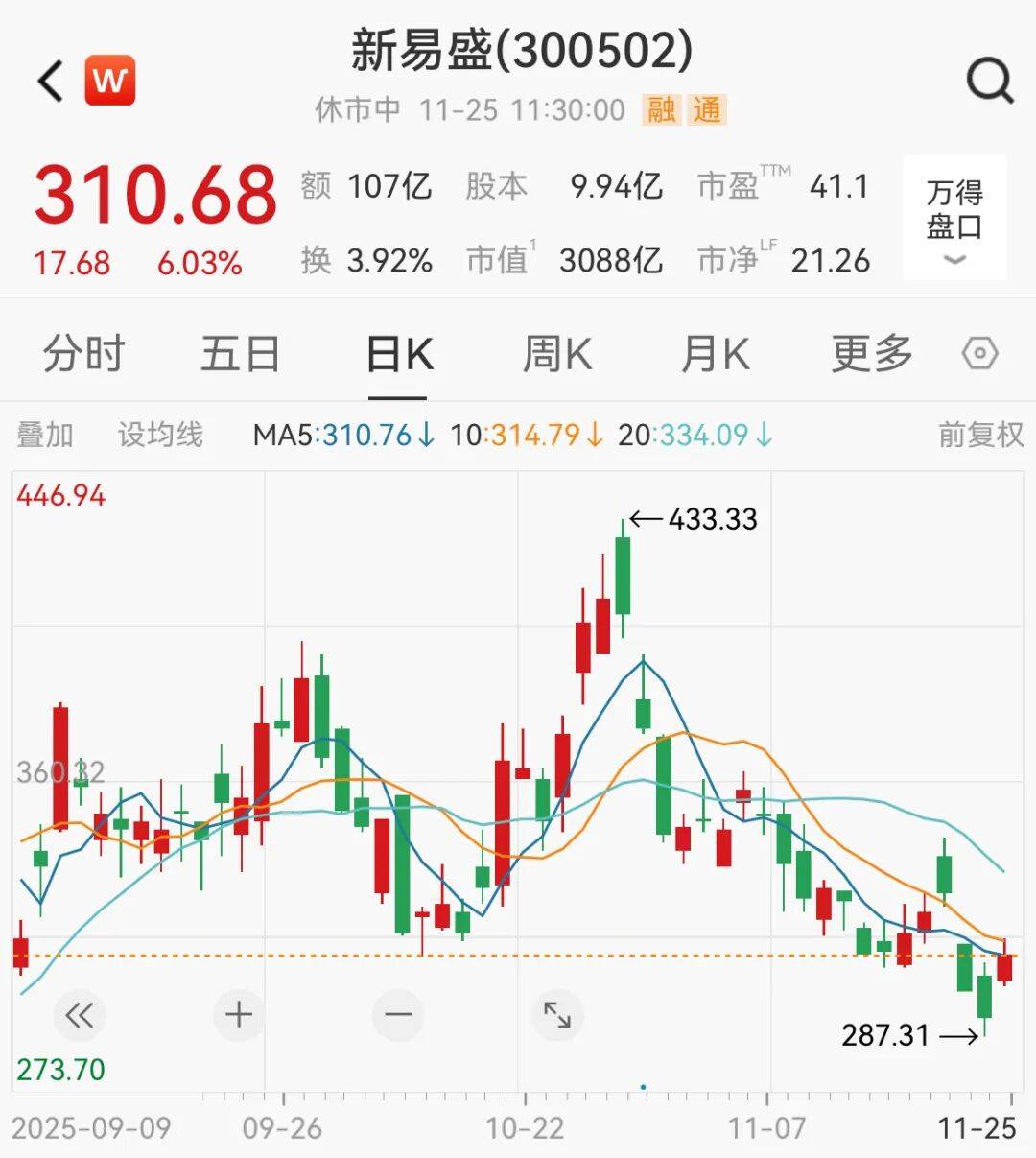 A股<strong></p>
<p>欧易靠谱吗</strong>,大反攻!