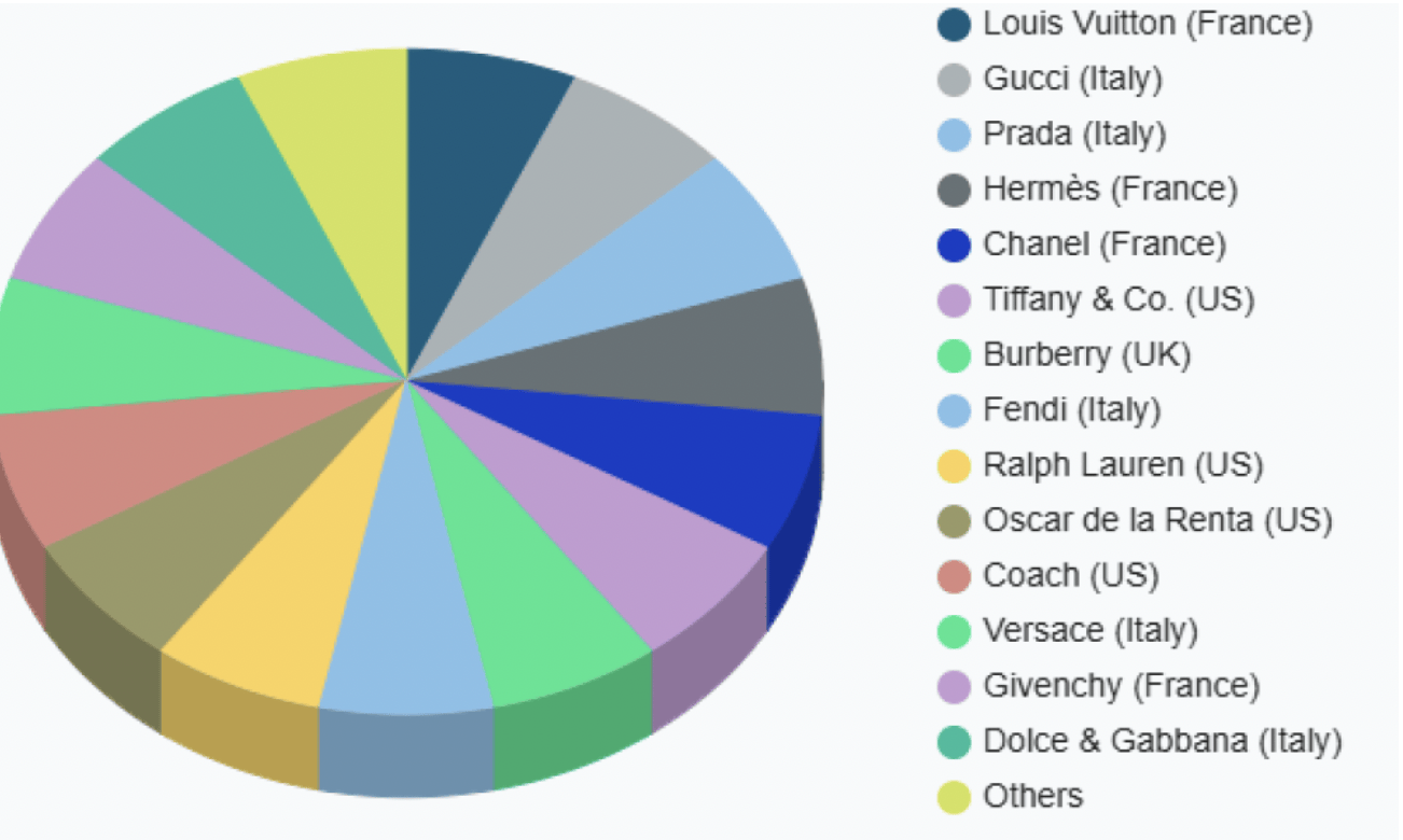 爱马仕新上架2万元不锈钢狗碗<strong></p>
<p>欧易靠谱吗</strong>,客服:只剩少量库存